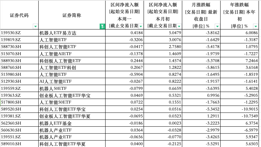 哪吒2票房136亿,2025年所澳管家婆免费,收益成语分析落实_储蓄版V15.54